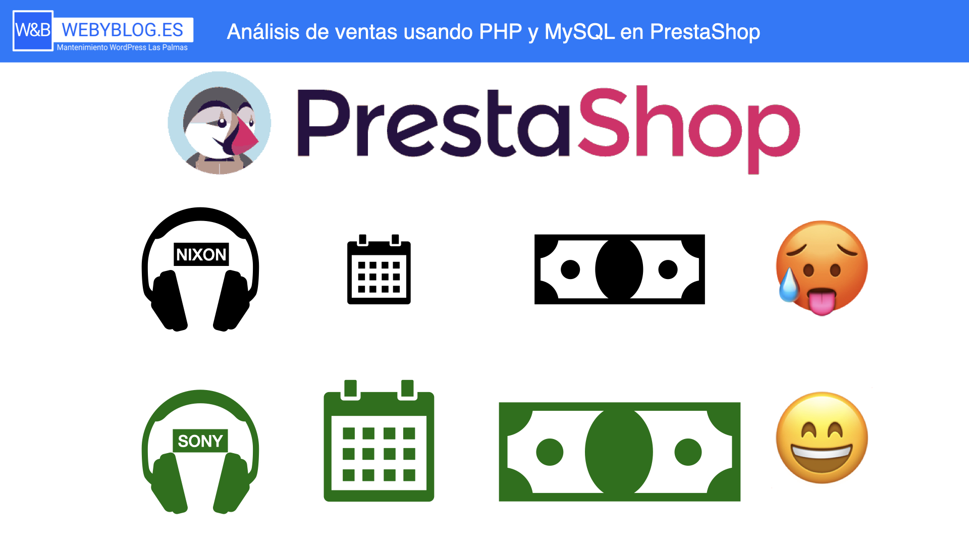 Análisis de ventas usando PHP y MySQL en PrestaShop