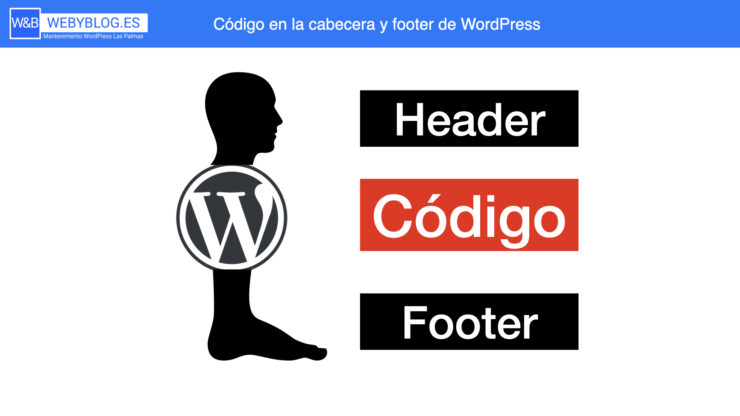 Código en la cabecera y footer de WordPress