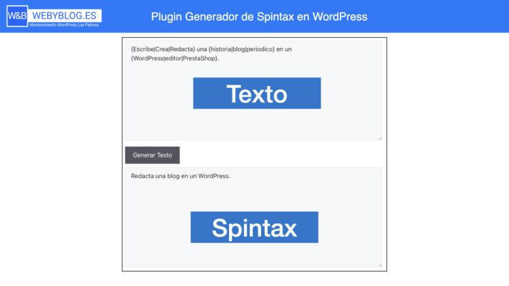 Plugin Generador de Spintax en WordPress