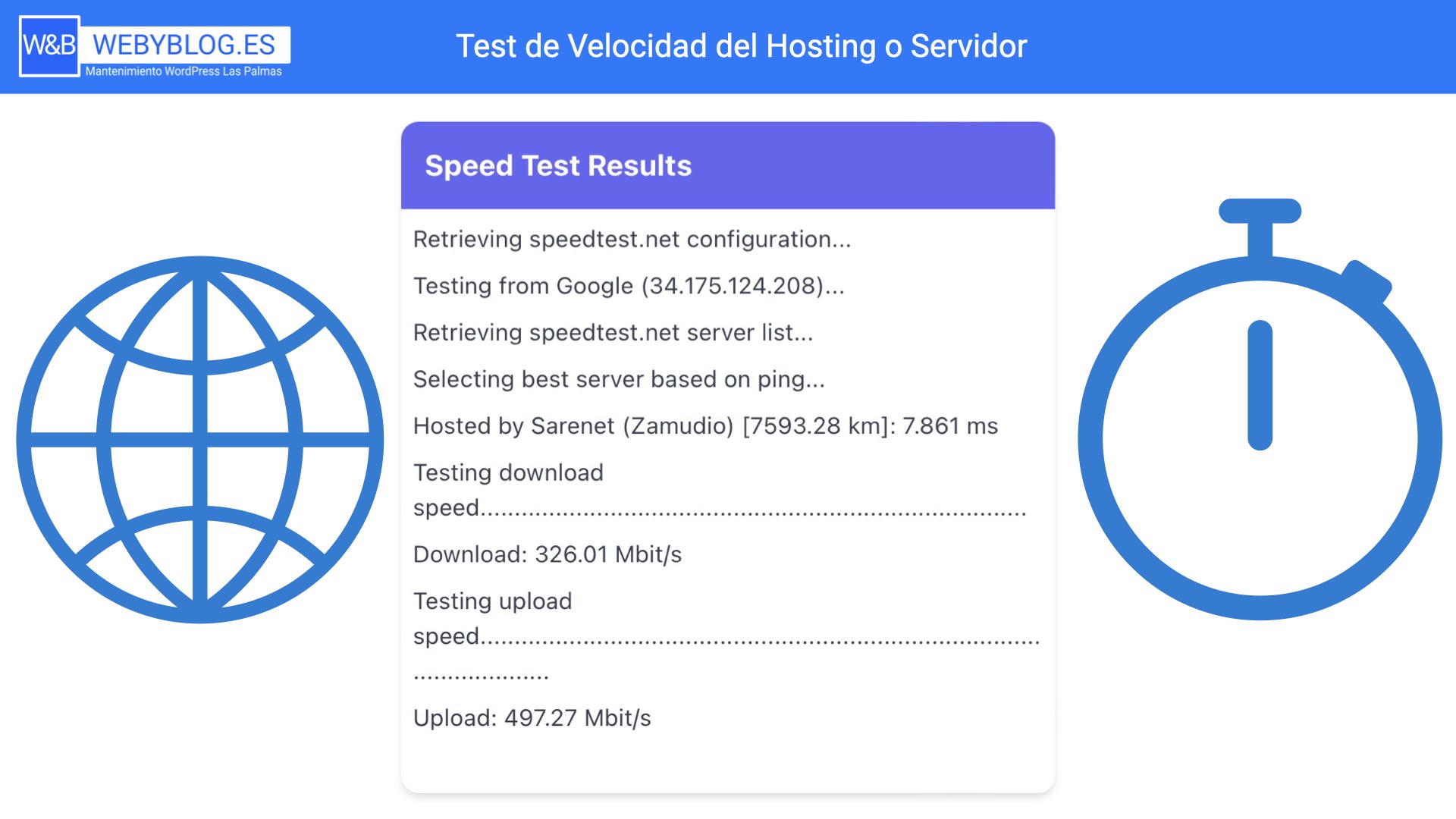 ‎test de velocidad del hosting o servidor